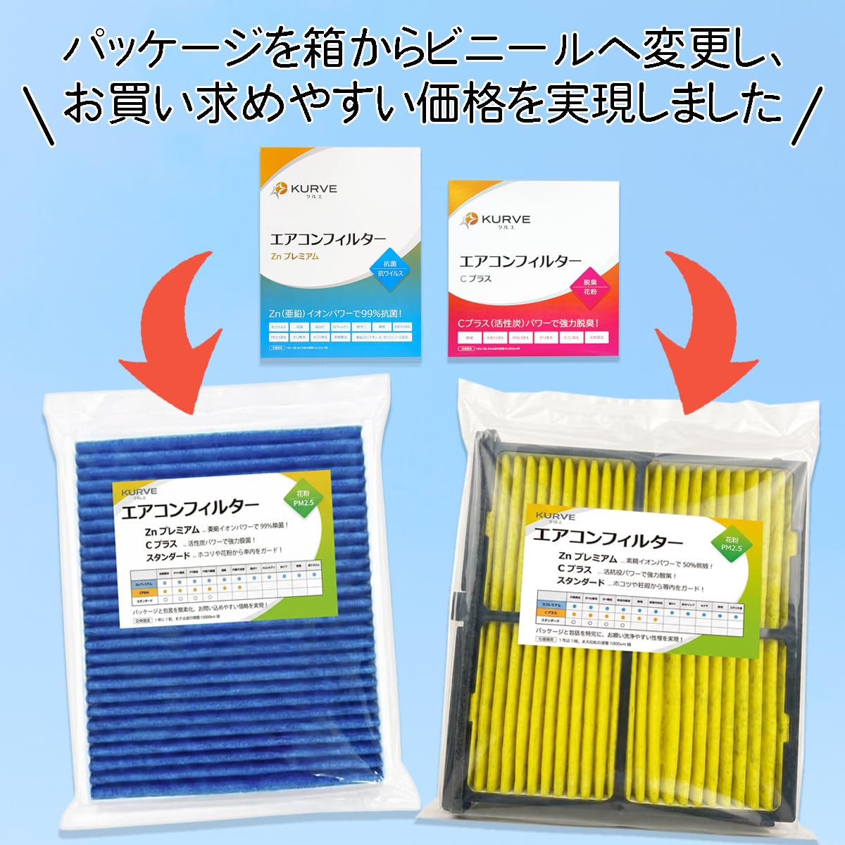Amazon.co.jp: KURVE エアコンフィルター Znプレミアム 抗菌 抗